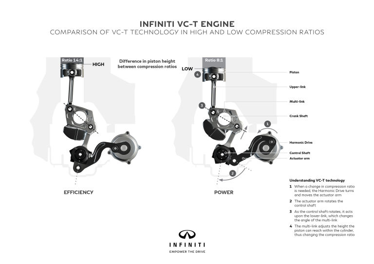 gallery-1471264843-infiniti-vc-t-tech-jp