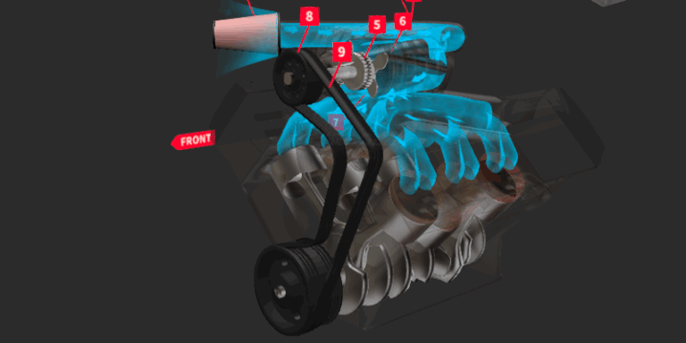 Turbo Function Animation How A Turbo Car Engine Works